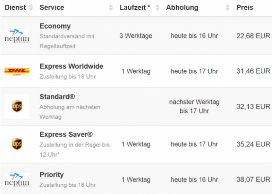 Laufzeiten und Versandkosten in die Schweiz Laufzeiten und Versandkosten in die Schweiz