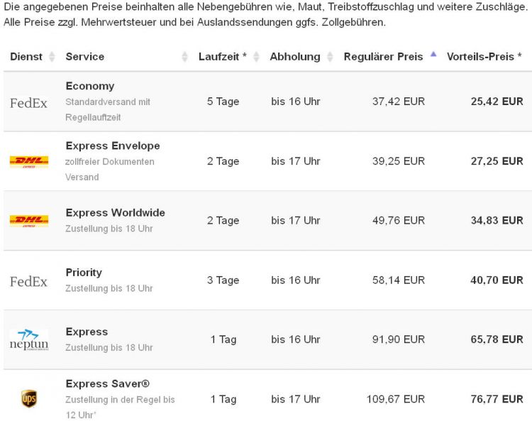 Paket nach Türkei Paket nach Türkei