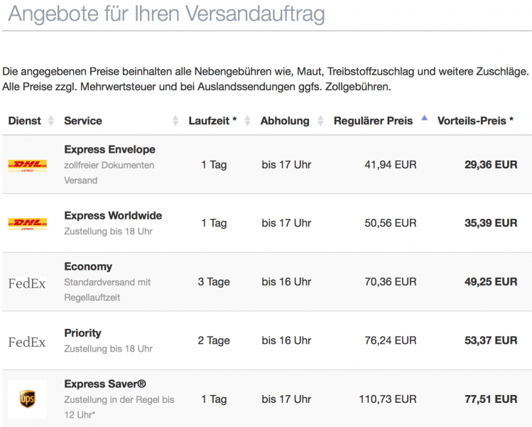 Laufzeiten und Preise nach China
